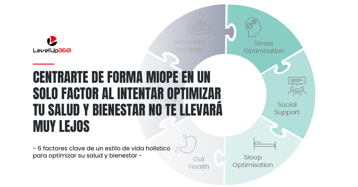 Myopically focusing on one factor when trying to optimize your health and well-being will only get you so far