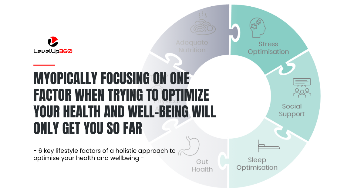 Myopically focusing on one factor when trying to optimize your health and well-being will only get you so far