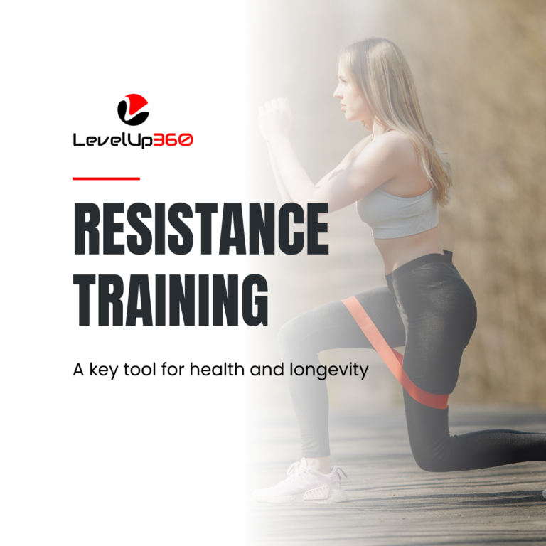 Resistance training (2)