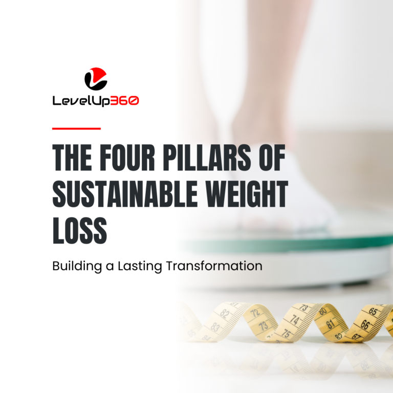 The Four Pillars of Sustainable Weight Loss (2)