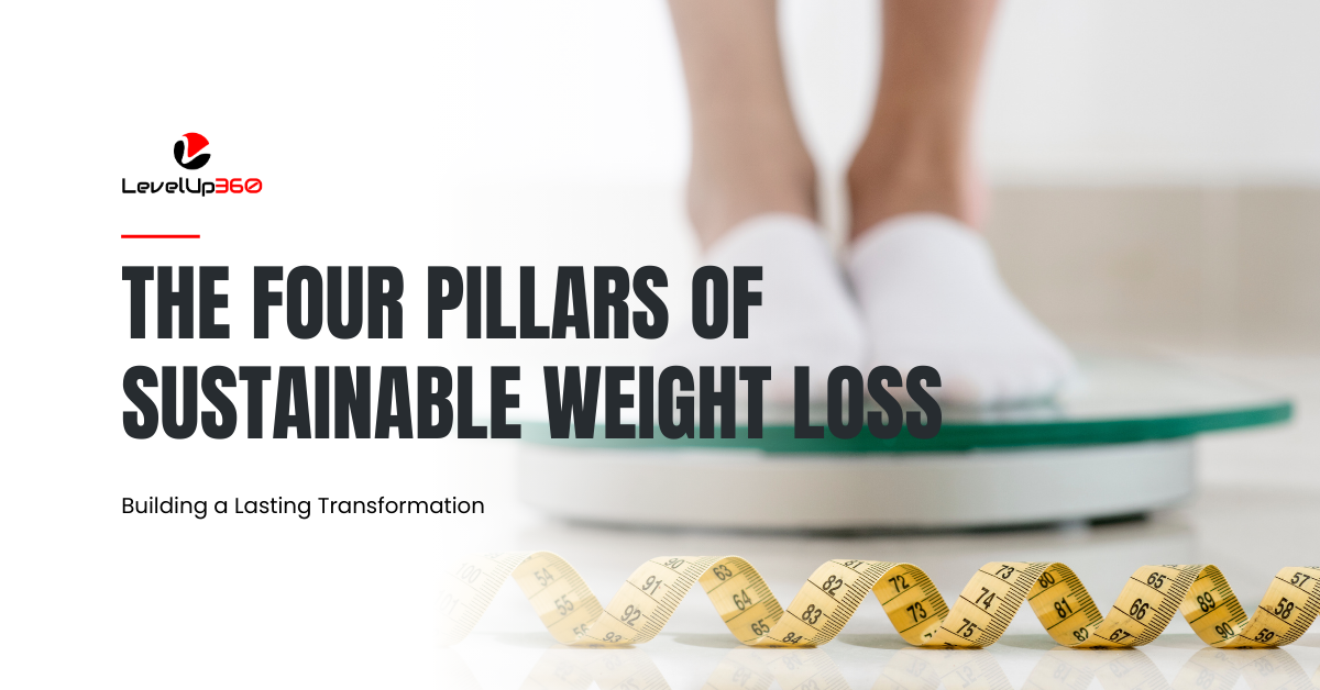 The Four Pillars of Sustainable Weight Loss